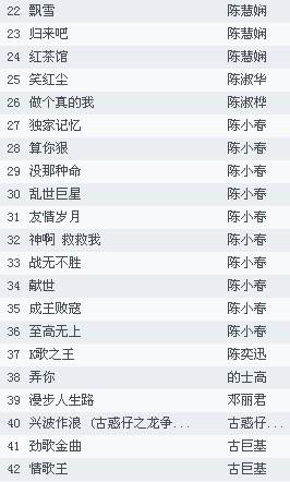 结婚吉日音乐有哪些歌:结婚吉日听什么歌好?这些经典曲目不容错过!