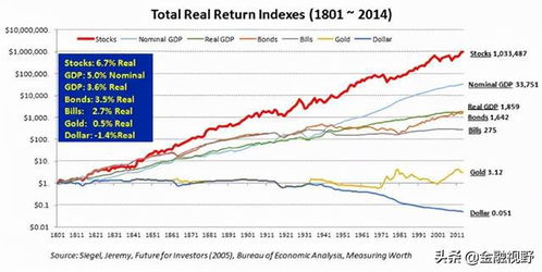 思科上调2026财年业绩展望 得益于AI投资热潮 股价盘后飙升