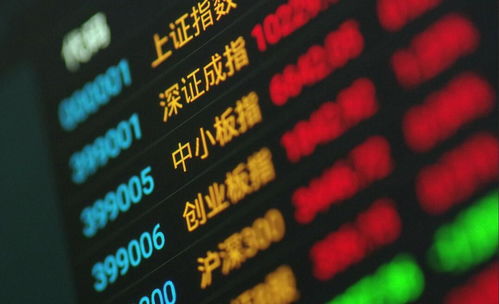 A股内需方向中长期值得看好