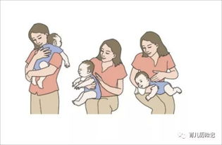 宝宝怎么区分胀气和饿:胀气还是饿了?宝宝哭闹时,这样做能快速判断!