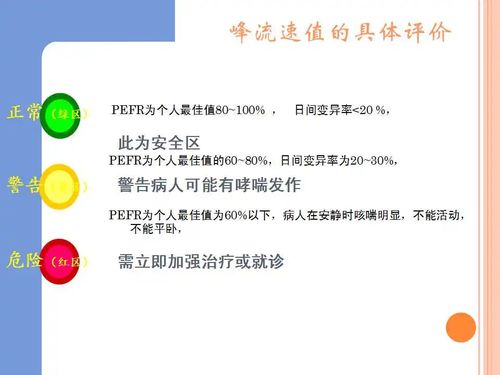 过敏性哮喘的最佳治疗方法:过敏性哮喘的最佳治疗方法,个体化管理与综合干预