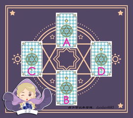 塔罗牌占卜紫微星6月：塔罗牌与紫微星的神秘交汇，探索6月的运势与启示