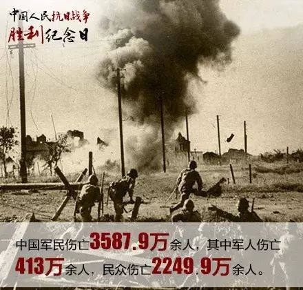 7月7日抗日战争纪念日：七七警报，穿越时空的和平叩问—抗日战争纪念日的历史回响与时代启示