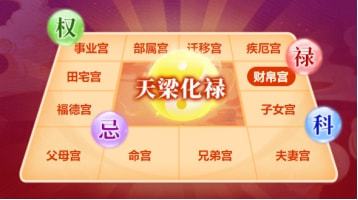 2022年运势：2022年运势全解析，破局与新生—你的幸运密码藏在时代浪潮中