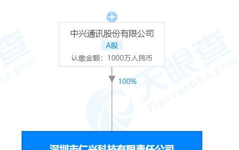 农历五月初一是啥星座：农历五月初一对应哪个星座？揭秘传统节气与天文星象的千年对话