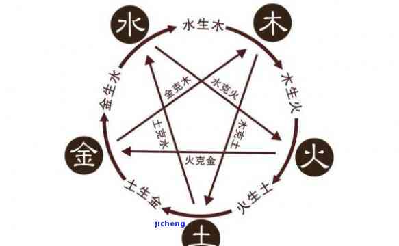 1987年五行属什么:1987年出生者五行属性解析,丁卯火木相生,命理运势全透视 1987年五行属什么:1987年出生者五行属性解析,丁卯火木相生,命理运势全透视