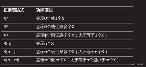 在线名字测试:在线名字测试,科学解码名字背后的个性密码与命运玄机 在线名字测试:在线名字测试,科学解码名字背后的个性密码与命运玄机