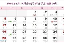 农历万年历老黄历吉日吉时查询：权威指南｜如何精准查询农历万年历老黄历吉日吉时？附实用工具与避坑建议