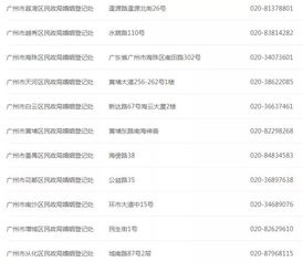 结婚登记吉日查询大全：结婚登记吉日查询大全，传统与现代的完美结合