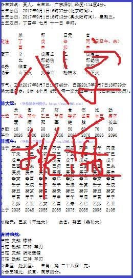怎么查八字:三步学会查询八字,从出生时间到命理分析(附免费排盘工具推荐) 怎么查八字:三步学会查询八字,从出生时间到命理分析(附免费排盘工具推荐)