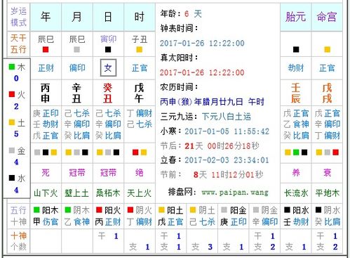 怎么看自己五行属什么:五行属相自测指南,三步定位你的本命五行,解锁命理密码 怎么看自己五行属什么:五行属相自测指南,三步定位你的本命五行,解锁命理密码