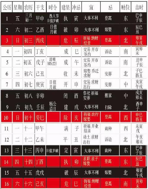 25年属狗搬家吉日一览表：2025年属狗搬家吉日一览表，属狗人士必看的风水择日指南