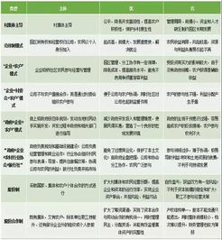 3月结婚吉日2023:2023年3月结婚吉日全解析,传统与现代的完美结合 3月结婚吉日2023:2023年3月结婚吉日全解析,传统与现代的完美结合