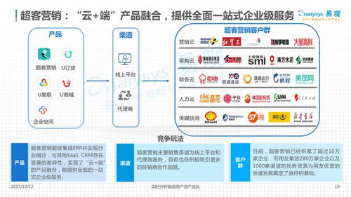 asp有哪些企业:ASP企业有哪些?从ASP到SaaS的全面解析 asp有哪些企业:ASP企业有哪些?从ASP到SaaS的全面解析