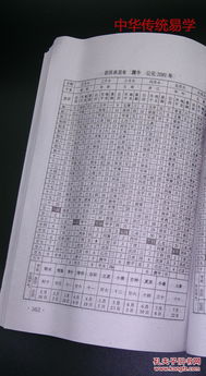 可以查两千年的万年历：千年历法尽在掌握，一款可查询两千年时空信息的智能万年历