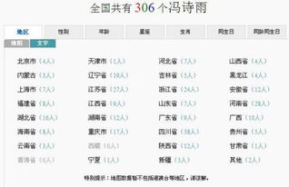 免费姓名测试打分网站：免费姓名测试打分网站，解锁姓名能量，开启人生新篇章