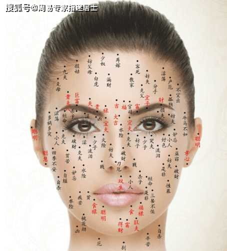 男人痣相图解：男人面相痣相图解，从痣的位置看性格与运势的三大关键密码
