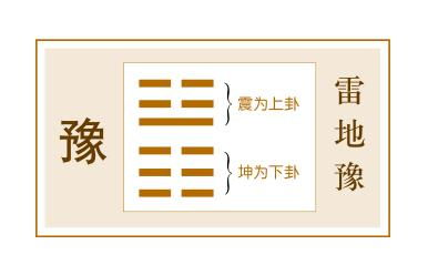 周易网唯一官网免费网站:周易网唯一官网免费开放,权威易经文化平台助力人生决策 周易网唯一官网免费网站:周易网唯一官网免费开放,权威易经文化平台助力人生决策