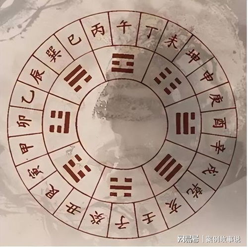 十二属相图:十二属相图,千年文化密码中的东方智慧与生命哲学 十二属相图:十二属相图,千年文化密码中的东方智慧与生命哲学