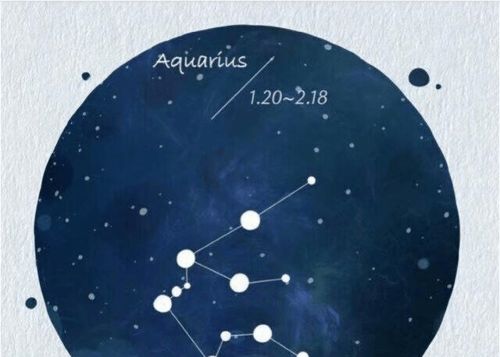 水瓶座今日星座运势:精准预测水瓶座今日星座运势(附幸运方位+开运小物) 水瓶座今日星座运势:精准预测水瓶座今日星座运势(附幸运方位+开运小物)