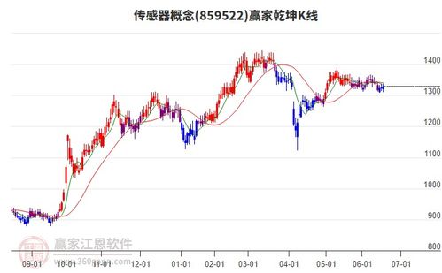 华康洁净：截至2025年11月10日公司股东总户数为10224户