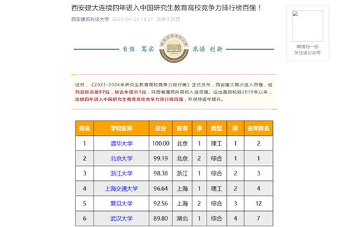 2023年黄历查询表：2023年黄历查询全指南，科学解读与实用技巧
