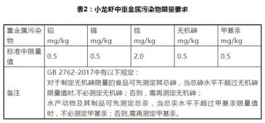 怎么判断自己复阳了：复阳是什么？这些症状和检测结果告诉你是否复阳