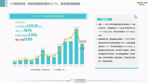 聚光科技：公司正全力聚焦四季度的业务冲刺与经营改善