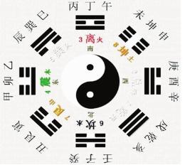 五行命相查询表：五行命相查询表，解码先天命理，解锁人生运势指南