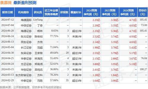 太阳电缆：截至2025年11月10日股东总数为69820户