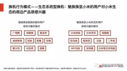 买手机号码去哪里买:如何合法购买手机号码?五大正规渠道及注意事项全解析 买手机号码去哪里买:如何合法购买手机号码?五大正规渠道及注意事项全解析
