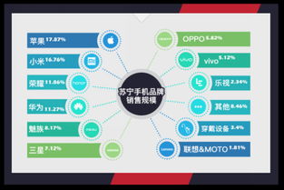 买手机号码去哪里买：如何合法购买手机号码？五大正规渠道及注意事项全解析