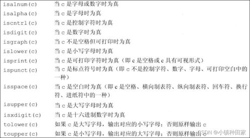 strcat函数在哪个头文件：include