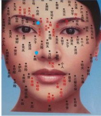 面部痣相图解女人:面部痣相图解,解码女性命运密码,科学解读传统相术新视角 面部痣相图解女人:面部痣相图解,解码女性命运密码,科学解读传统相术新视角