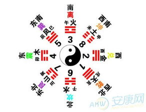 生辰八字四柱对照表:生辰八字四柱对照表,解码命理学的时空密码与人生轨迹 生辰八字四柱对照表:生辰八字四柱对照表,解码命理学的时空密码与人生轨迹