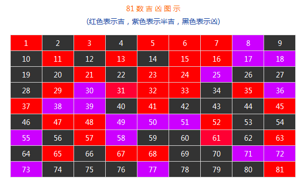 公司名称打分测试打分1518：权威解析，公司名称打分测试1518模型，如何快速评估品牌价值与市场潜力