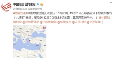 中国地震网今天发生地震最新消息：中国地震网最新通报，今日多地发生地震，官方启动应急响应