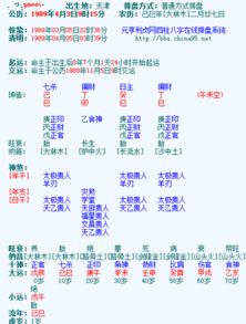 免费查四柱八字算命：免费查四柱八字算命，传统命理智慧的现代解读与实用指南