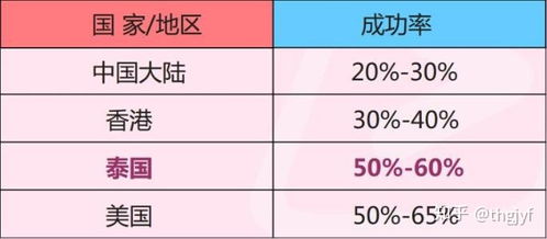 一般补肾要补多少天:补肾需要几天?中医告诉你正确周期 一般补肾要补多少天:补肾需要几天?中医告诉你正确周期