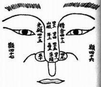 看相算命真的很准确:看相算命真的能预测未来吗?科学视角下的玄学密码 看相算命真的很准确:看相算命真的能预测未来吗?科学视角下的玄学密码