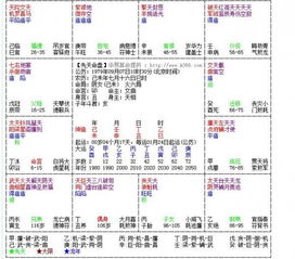 周易命盘测算：周易命盘测算，解码千年智慧，解锁个人命运密码的东方哲学