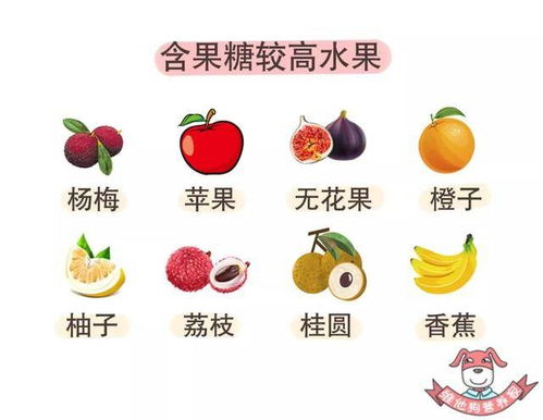 痛风最怕的三种水果：痛风最怕的三种水果，你中招了吗？内附详细解析）