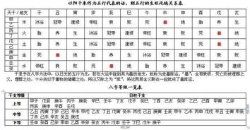 根据生辰八字测名:生辰八字测名,传统命理智慧与姓名学结合的科学实践指南 根据生辰八字测名:生辰八字测名,传统命理智慧与姓名学结合的科学实践指南