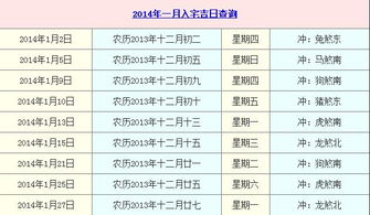 22年结婚吉日查询生肖：2025年结婚吉日查询，结合生肖择日，助你找到最佳婚期
