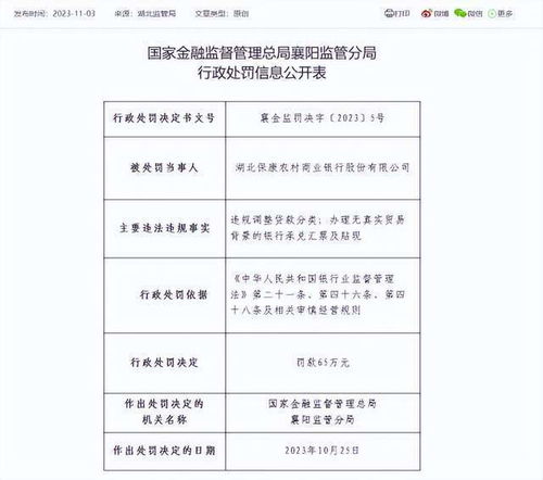 湖北蕲春农商行4年3次采购工作服花费619万元，网友质疑：重复采购铺张浪费