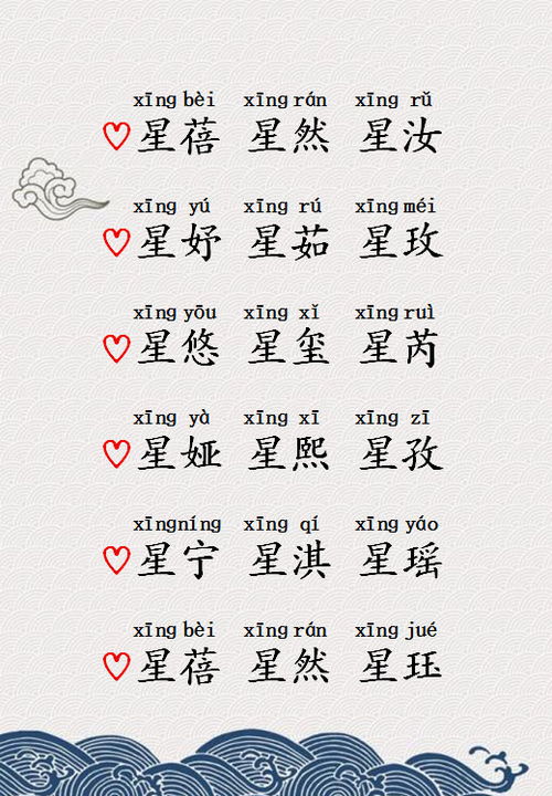 今天出生的女孩叫什么名字好：今日新生女孩命名指南，融合节气与诗意，为小天使选一个寓意深远的名字