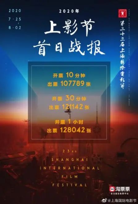 10月29日是什么节日：10月29日，被遗忘的国际女童日与全球性别平等新契机
