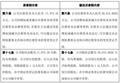 德尔股份:关于修订《公司章程》及修订、制定和废止公司部分治理制度的公告