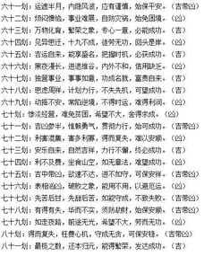 号码测试吉凶号码：数字玄学密码，号码吉凶测试的科学解读与传统智慧