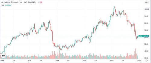 丽科吉为什么停产了:丽科吉停产背后,市场、战略与命运的交织 丽科吉为什么停产了:丽科吉停产背后,市场、战略与命运的交织